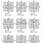 Identifying Function not A Function Linear Function Functions Math