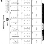 Identifying Functions From Tables Worksheet Education Math Writing