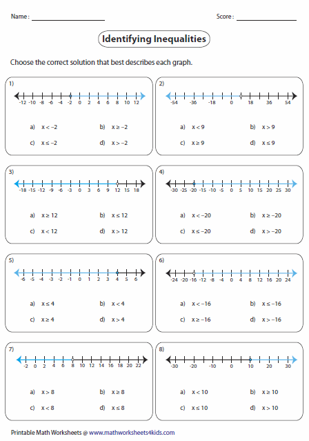 Inequalities Worksheets