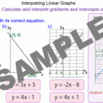 Interpreting Straight Line Graphs Mr Mathematics