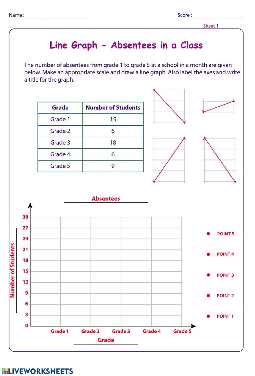 Line Graph 01 Interactive Worksheet Line Graph 01 Interactive Worksheet