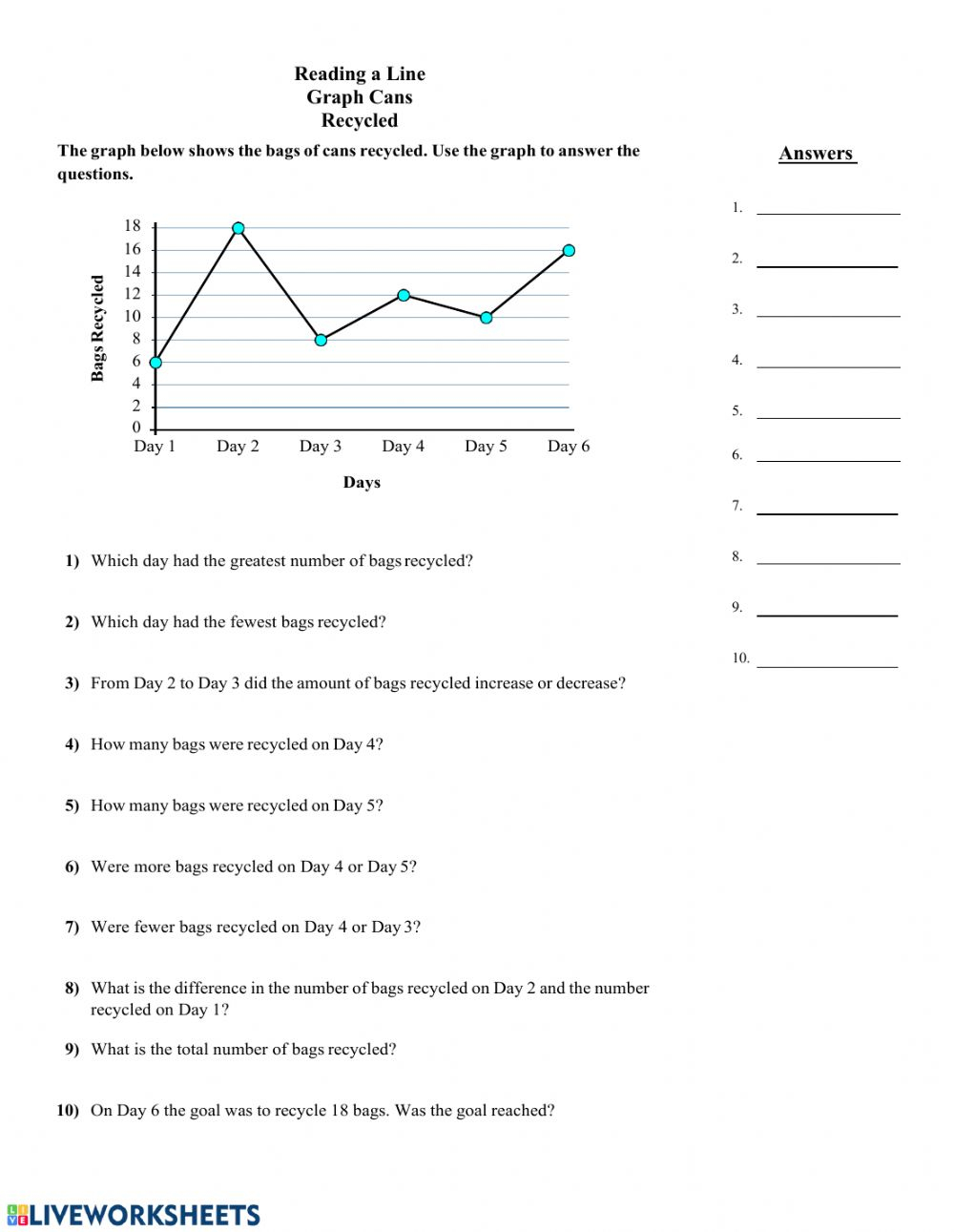 MA2 Wednesday Reading A Line Graph Worksheet MA2 Wednesday Reading A Line Graph Worksheet