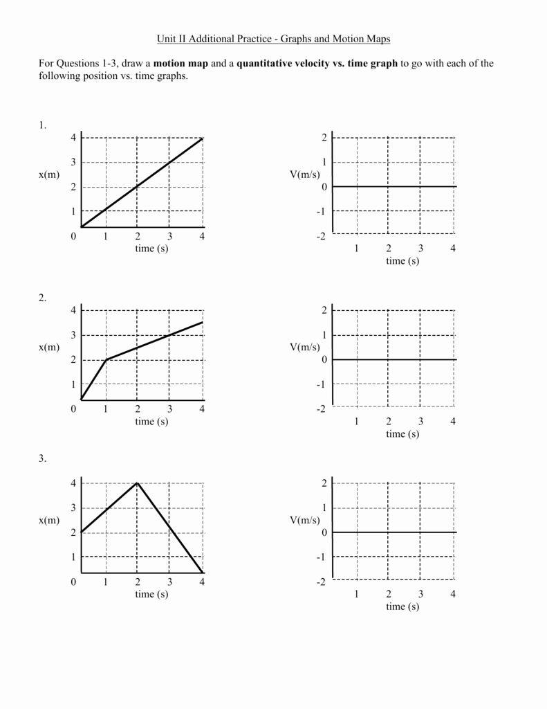 Motion Graphs Worksheet Answer Key Luxury Unit Ii Additional Practice Motion Graphs Worksheet Answer Key Luxury Unit Ii Additional Practice