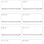 One Step Inequalities Worksheets