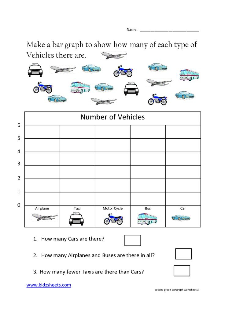 pictograph-and-bar-graph-worksheets-2nd-grade-graphworksheets