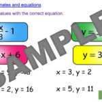 Plotting Straight Line Graphs Mr Mathematics