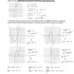 Polynomial End Behavior Worksheet Worksheet