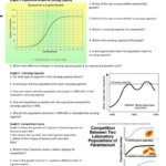 Population Ecology Graph Worksheet Answers Db excel