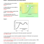 Population ecology graph worksheet KEY