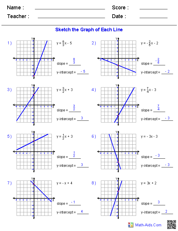 Pre Algebra Worksheets Linear Functions Worksheets Graphing Linear