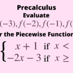 Precalculus Evaluating Piecewise Functions without Graphing YouTube