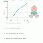 Printable Primary Math Worksheet For Math Grades 1 To 6 Based On The