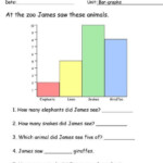 Reading Charts And Graphs Worksheet Reading Tables Worksheets
