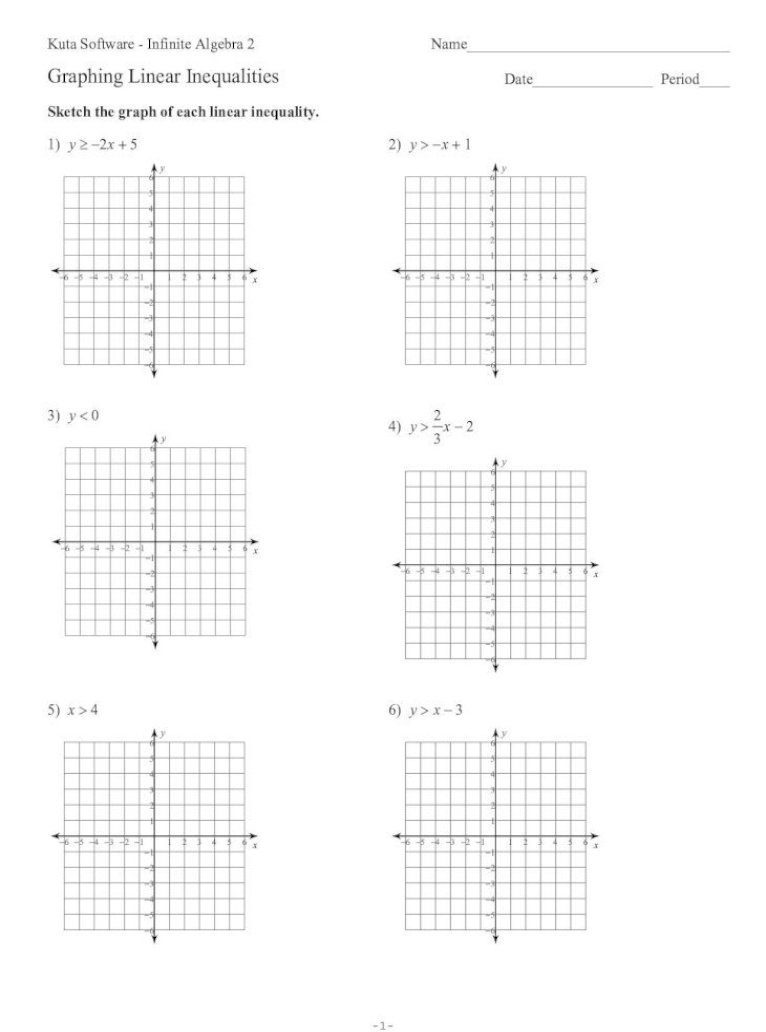 Solve And Graph The Inequalities Worksheet Answer Key Sol 6 14 Solve And Graph The Inequalities Worksheet Answer Key Sol 6 14
