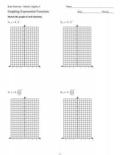 Solving Absolute Value Equations Worksheet Transformations Of