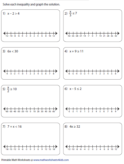 Solving Inequalities Worksheet 6th Grade Solving Inequality Worksheets 