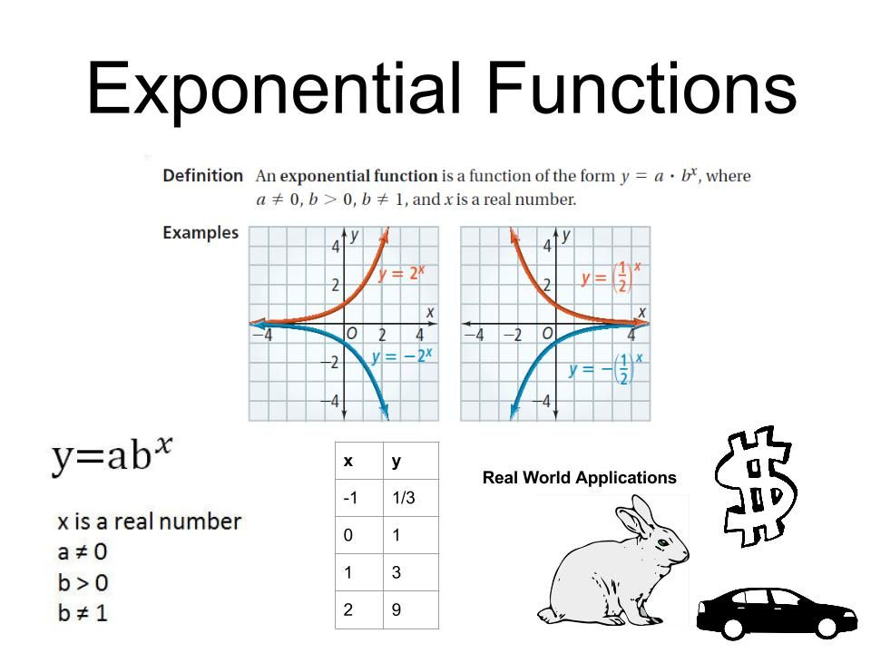 Solving Systems Of Linear Equations By Graphing Worksheet Carson