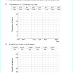 Use The Data Tables And Draw 2 Line Graphs Great Grades 4 Or 5 Math