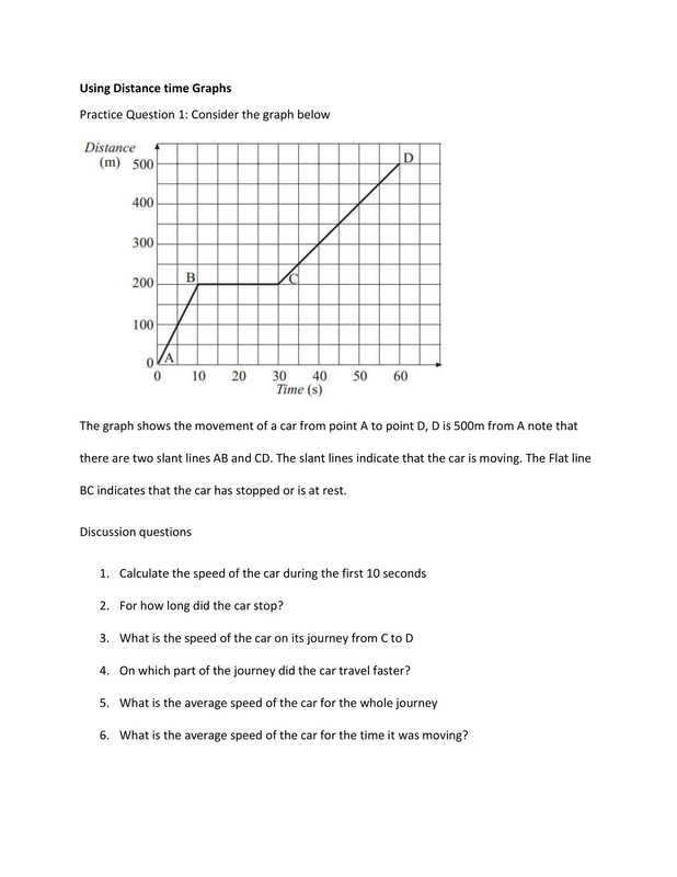 Velocity Time Graph Worksheet Answers Worksheet List Velocity Time Graph Worksheet Answers Worksheet List