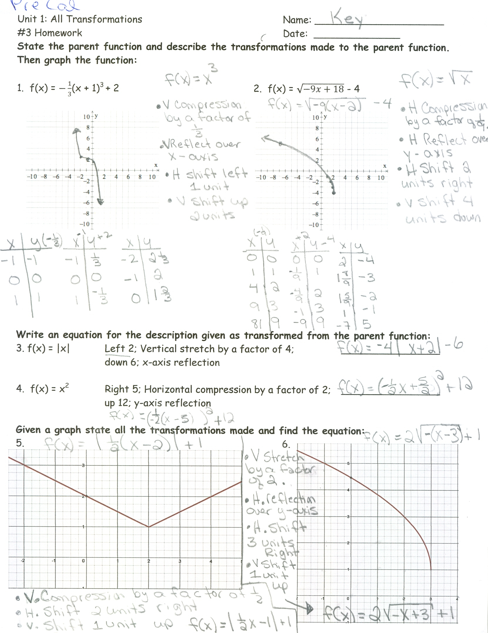 Worksheet 18 Homework Piecewise Functions Answers Nidecmege Worksheet 18 Homework Piecewise Functions Answers Nidecmege