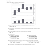 1 3 Stock Market Data Charts Answer Key Fill Online Printable