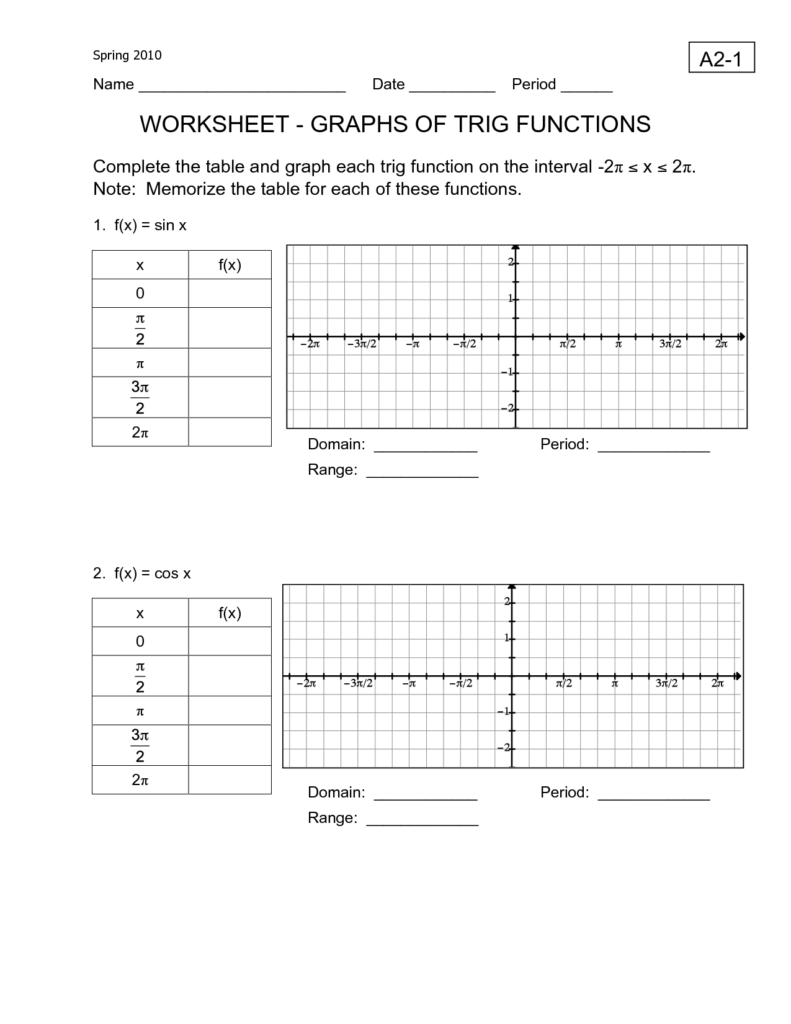 15 Blank Function Tables Worksheets Worksheeto