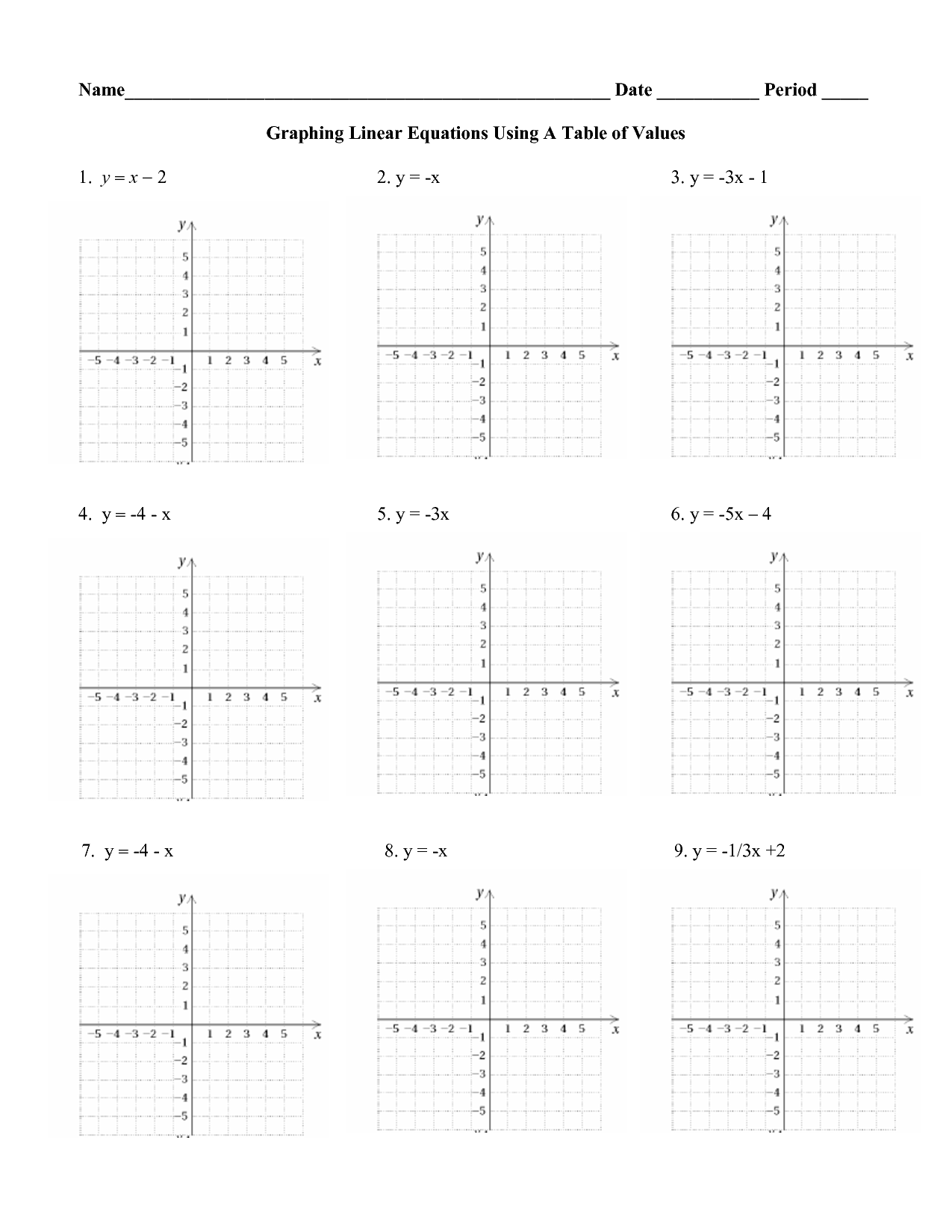 18 Graphing Linear Equations Worksheets PDF Worksheeto 18 Graphing Linear Equations Worksheets PDF Worksheeto