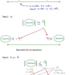 20 Absolute Value Word Problems Worksheet Math Worksheets