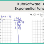 30 Graphing Exponential Functions Worksheet Education Template