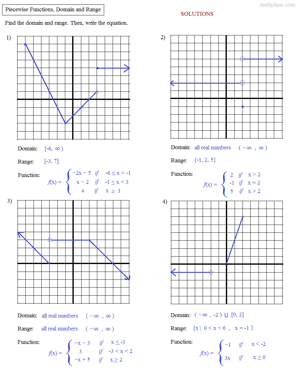 43 Functions Worksheet Domain Range And Function Notation Answers 43 Functions Worksheet Domain Range And Function Notation Answers