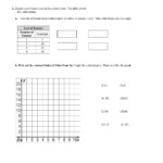 7th Grade Math Worksheets Ratio Worksheets Bentley02Cano