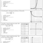 Algebra Worksheets With Answer Keys