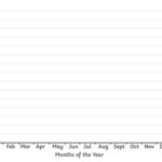 Blank Climate Graph Axes Geography KS3 Illustration Twinkl