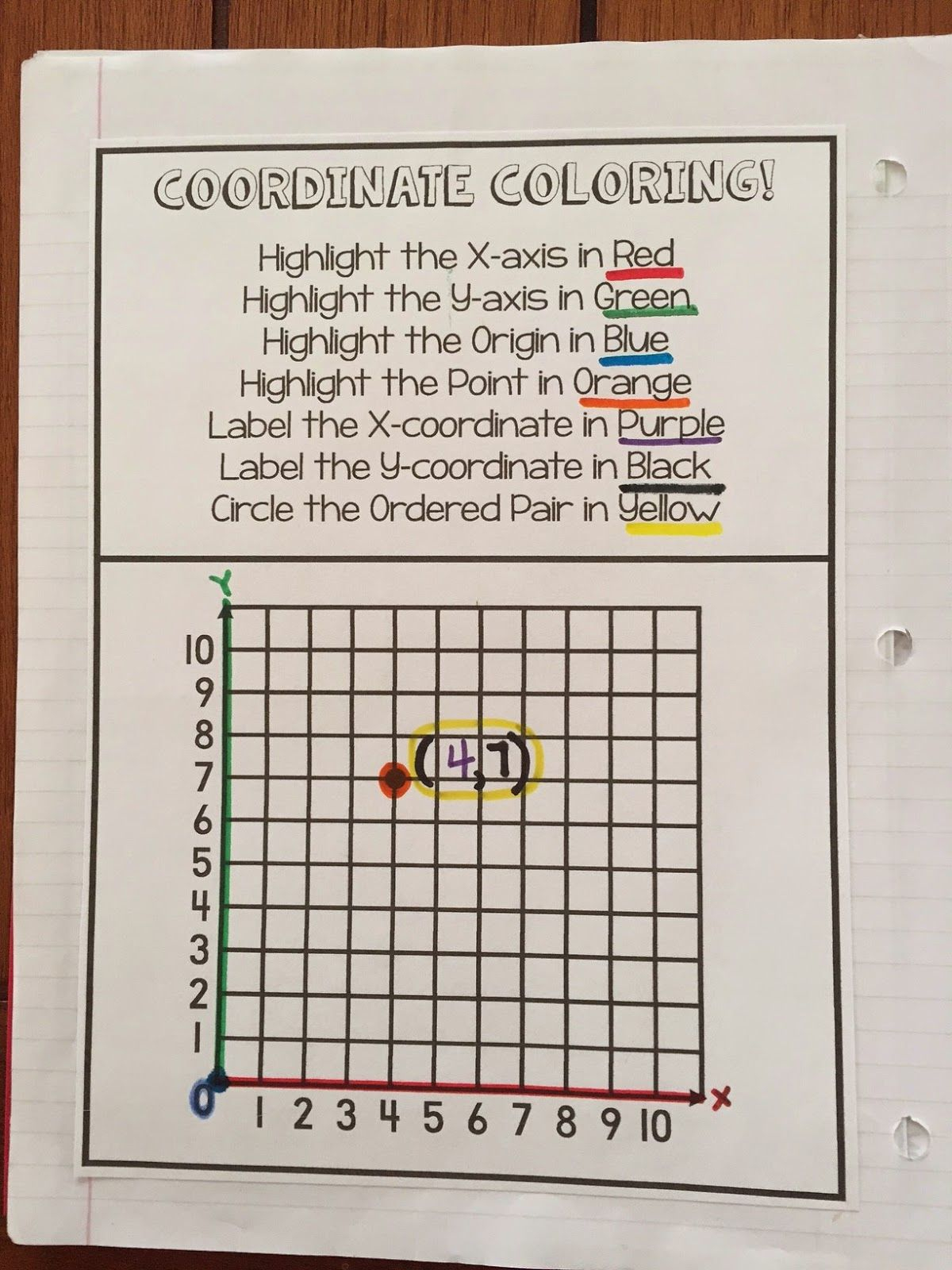 Bloggerific What S Your Coordinate Coordinate Grid Coordinates Bloggerific What s Your Coordinate Coordinate Grid Coordinates