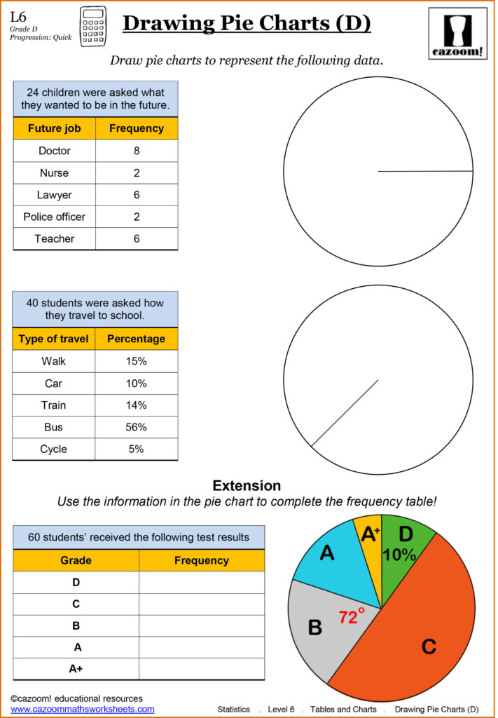 Free Printable Pie Graph Worksheets Printable Worksheets