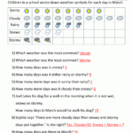 Go Math 4th Grade Answers