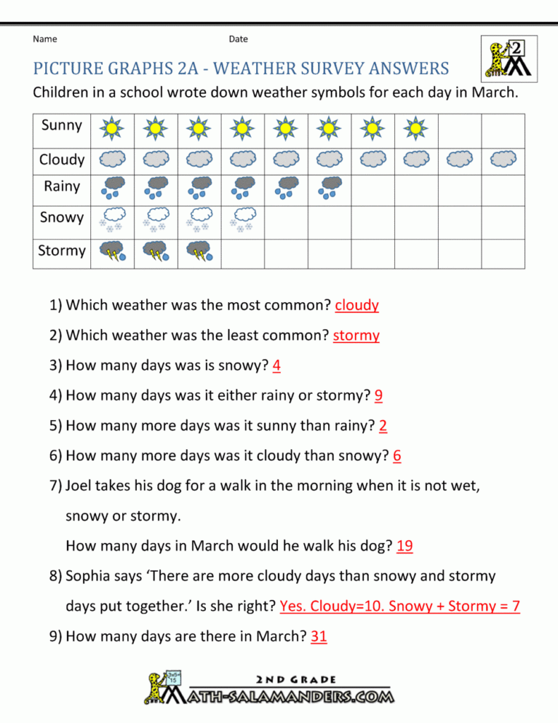 Go Math 4th Grade Answers
