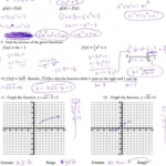 Graphing Functions Algebra 2 Worksheet Function Worksheets