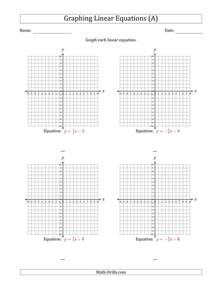 Graphing Linear Equations Worksheet Pdf Martin Lindelof