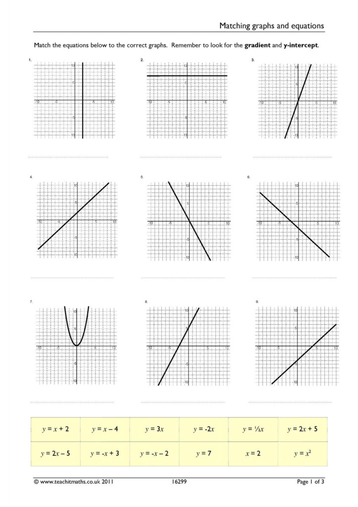 Graphing Linear Functions Worksheet Db excel