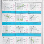 Graphing Ordered Pairs Worksheet Answers Free Download Qstion co