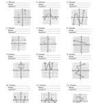 Graphing Rational Functions Worksheet 1 Horizontal Asymptotes Answers
