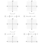 Graphing Systems Of Equations Worksheets Math Monks