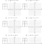 Graphing Systems Of Equations Worksheets Math Monks