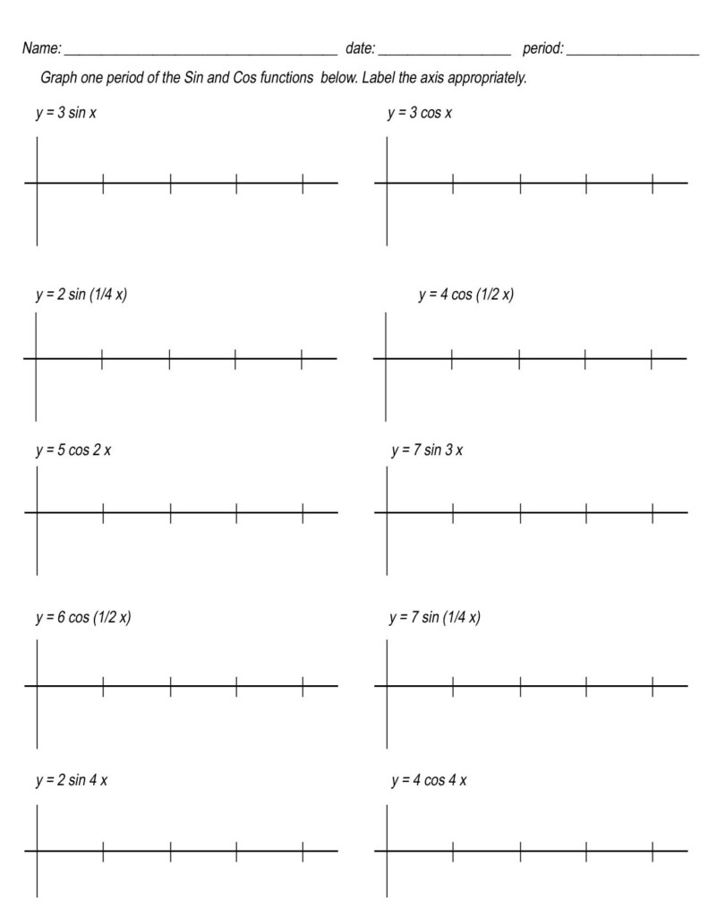 Graphing Trig Functions Practice Worksheet
