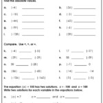 Integers And Absolute Value Worksheets Worksheets Master