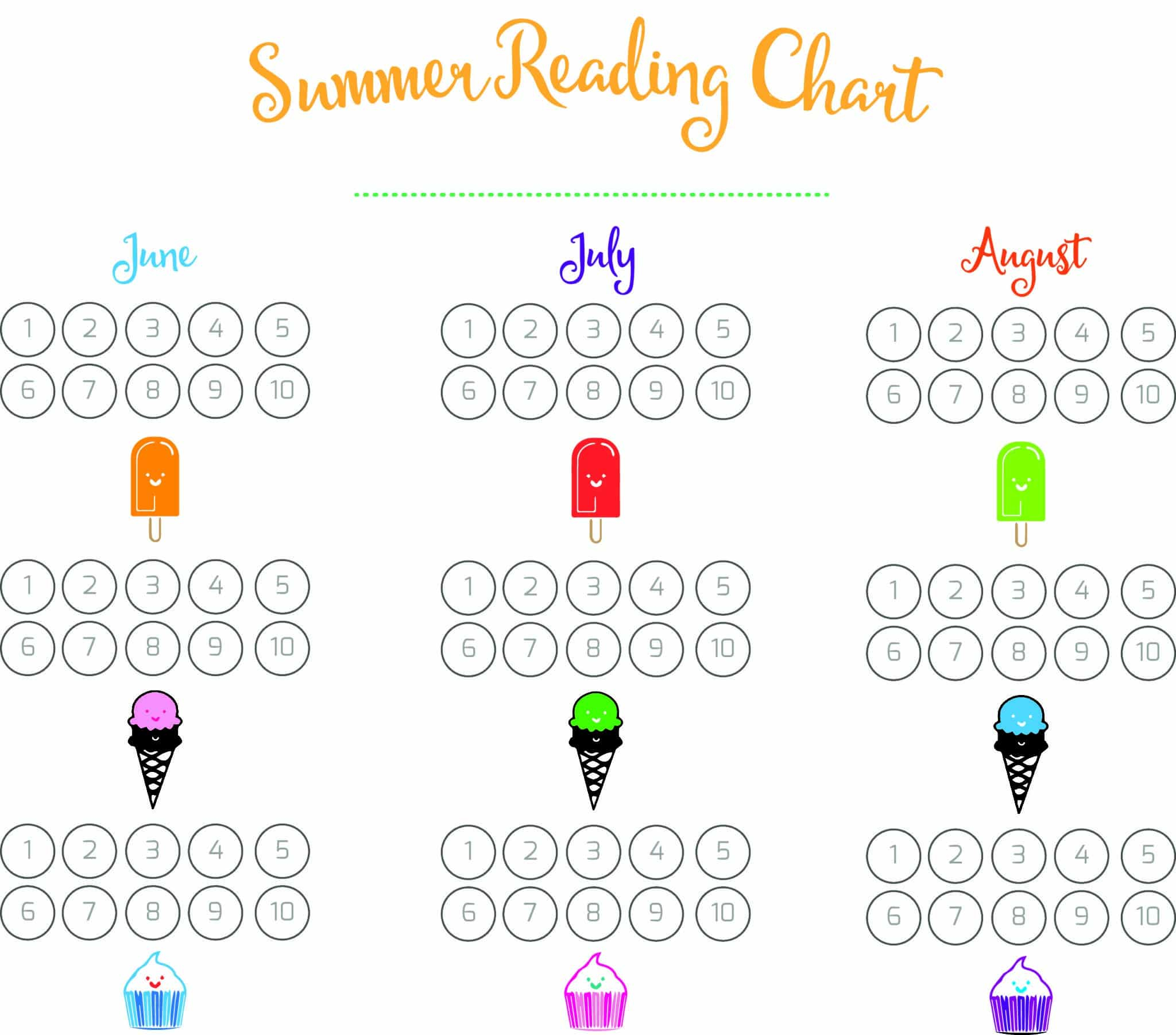 Kids Summer Reading Chart Free Download Kids Summer Reading Chart Free Download