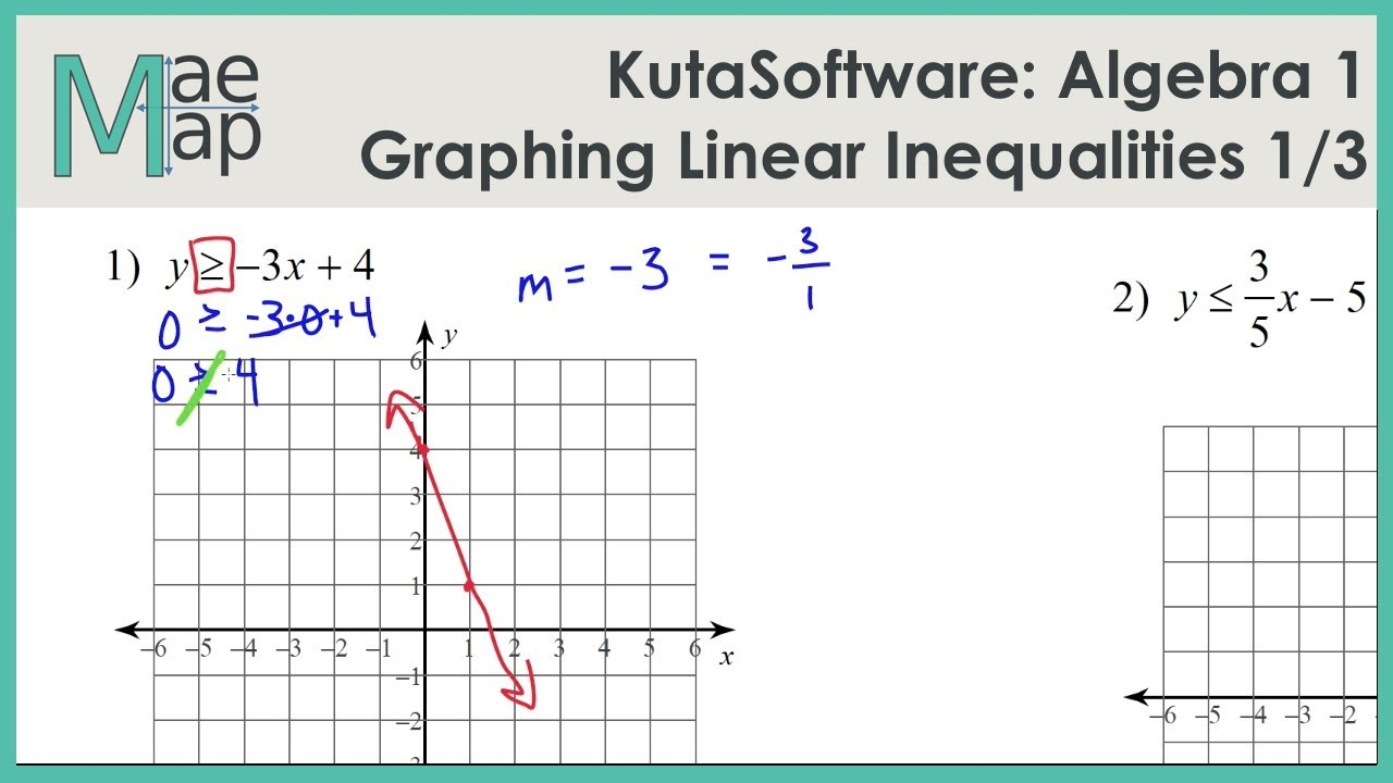 KutaSoftware Algebra 1 Graphing Linear Inequalities Part 1 YouTube KutaSoftware Algebra 1 Graphing Linear Inequalities Part 1 YouTube
