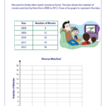Line Graph Worksheets