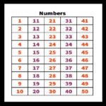 Printable 1 50 Number Charts And Worksheet 101 Activity